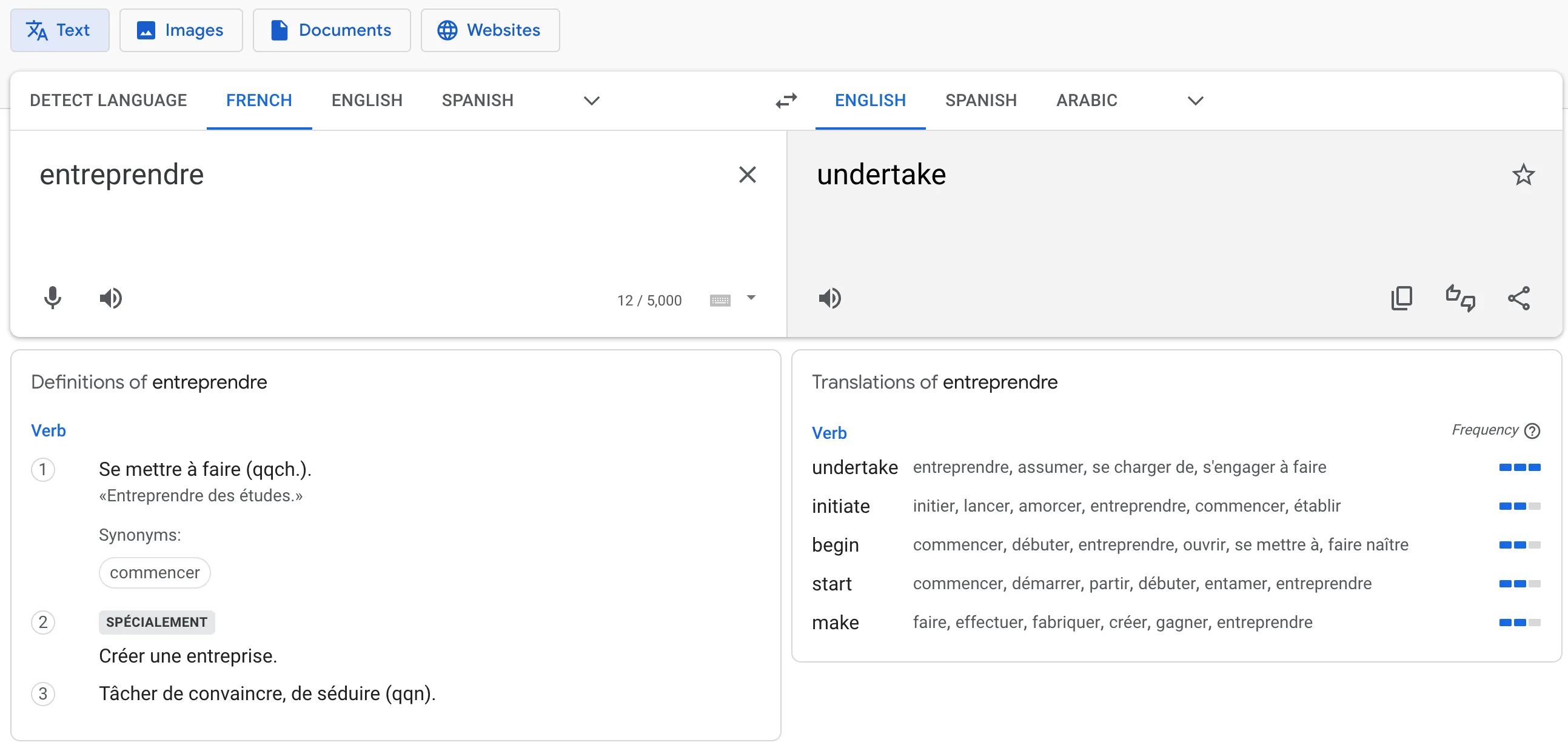 entreprendre